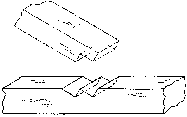 Fig. 268-63 Square thrust