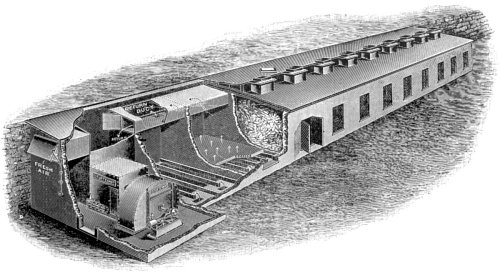 Exterior and Sectional View of a Battery of Tower Dry Kilns