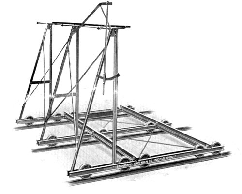 The Lumber Unstacker Car The Lumber Unstacker Car