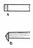 Fig. 7.—(A) Glued Slip, (B) Glued Moulding.
