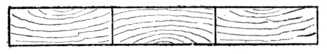 Fig. 11.—Heart side of Timber shown     alternated.