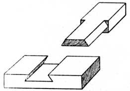 Fig. 43.—Dovetailed and     Halved Joint.