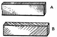 Fig. 103.—(A) Cross Tongue.     (B) Feather Tongue.