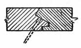 Fig. 104.—Method of     Secret-nailing Hardwood     Flooring Boards.