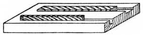 Fig. 105.—Cradle for Planing.