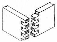 Fig. 111.—Combing or     Locking Joint.