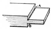 Fig. 145.—Example of     Faulty Tenon.