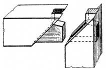 Fig. 146.—Self-wedging     Japanese Tenon Joint.