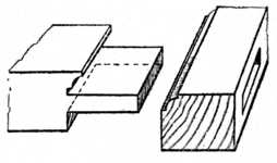 Fig. 147.—Tenoned and     Scribed Joint.