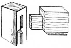 Fig. 148.—Mitred and     Moulded Tenon Joint.