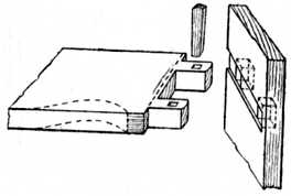 Fig. 155.—Tusk Tenon and Wedge.