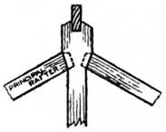 Fig. 160.—Rafter Joint.