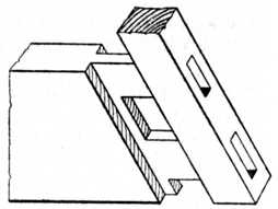 Fig. 173.—Tenoning Narrow Rail.