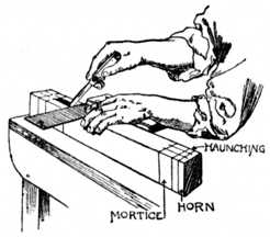 Fig. 178.—Setting Out the Stiles with Marking Knife.