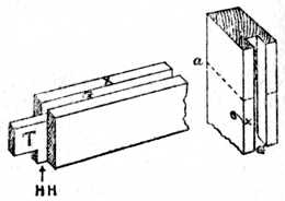 Fig. 188.—Haunching with     Groove above.