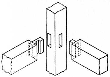 Fig. 189.—Interlocking Joint for Seat Rails of Chair to Leg.