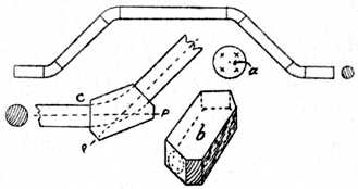 Fig. 201.—Method of Dowelling Cornice     Pole by Means of Template.