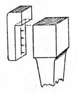 Fig. 209.—Dowel Gauge     for Legs.