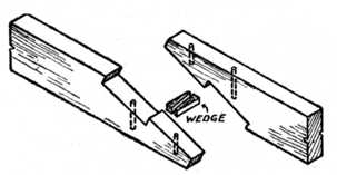 Fig. 218.—Detail of Scarfed Joint in Purlins.