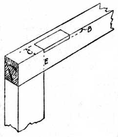 Fig. 224.—Marking     for Recess.