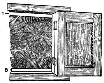 Fig. 239.—Showing Top and Bottom of Carcase Cut Back to allow Door to Close.