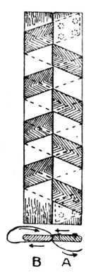 Fig. 244.—     Draught Screen     Tape Hinge.