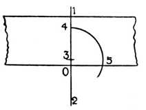 Fig. 251.—Setting Out for     Rule Joint Hinge.