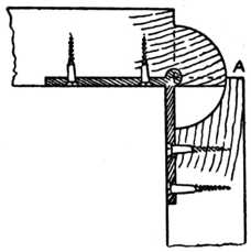 Fig. 252.—The Rule Joint     with Leaf Down.