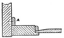 Fig. 253.—Shutting Stile of     Cupboard Door.