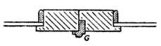 Fig. 257.—Door Rebated     for Astragal.