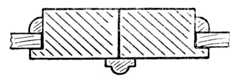 Fig. 262.—Meeting Joint     with applied Astragal.