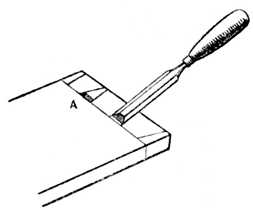 Fig. 282.——Position of Chisel     for Cutting Channel.