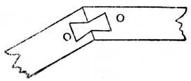 Fig. 291.—Dovetail Keying on     the Angle.