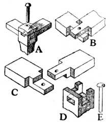 Fig. 348.—Joint for     Home-made Cot.
