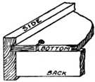 Fig. 368.—Drawer     Bottom Joint.