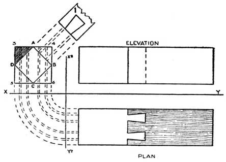 Fig. 381.—Elevation, Plan and End View, showing how the Puzzle Joint may be correctly Set Out.