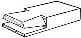 Fig. 383.—Sketch of Dovetail Piece.
