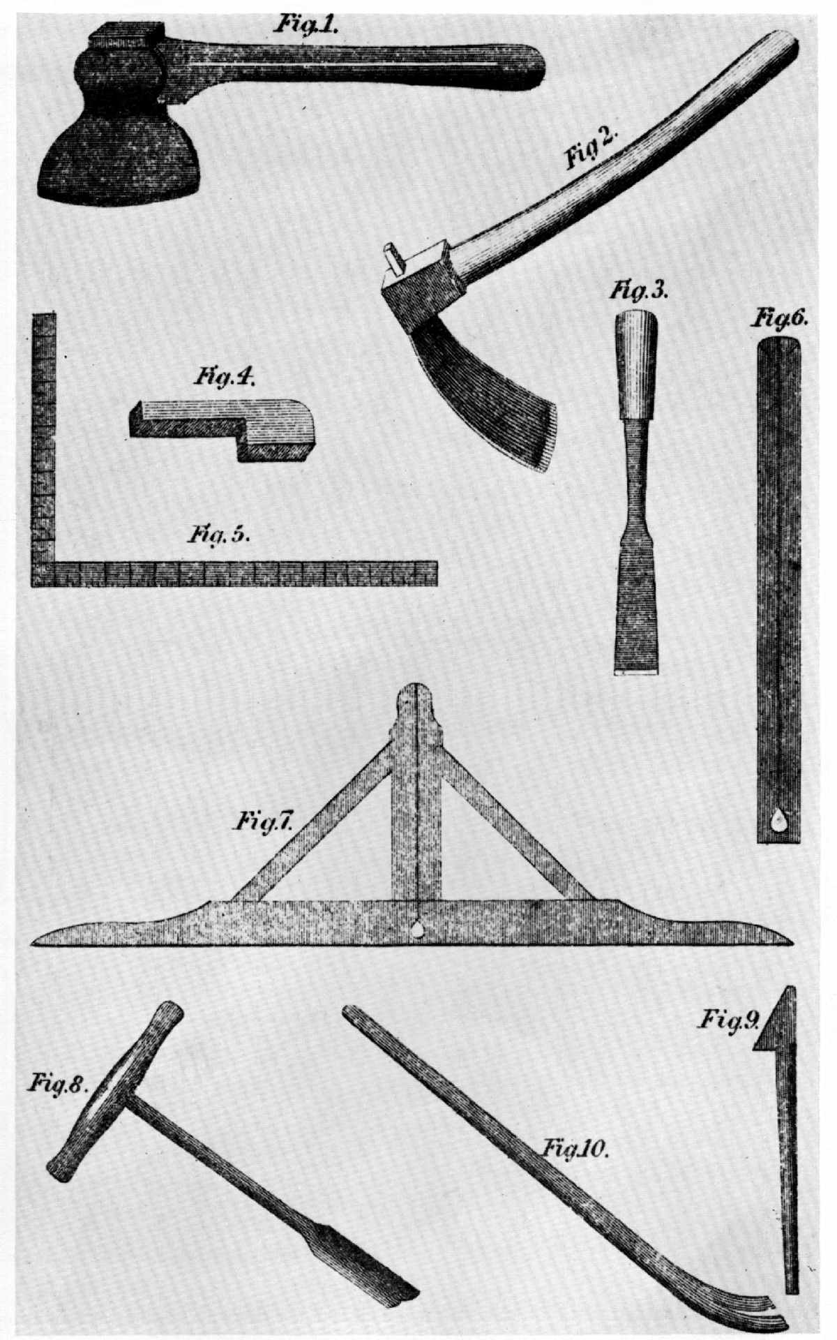Old Carpenter Tools