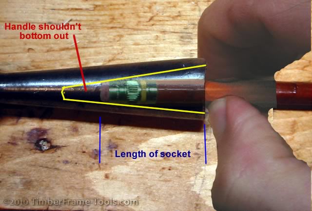 chisel socket depth measurement
